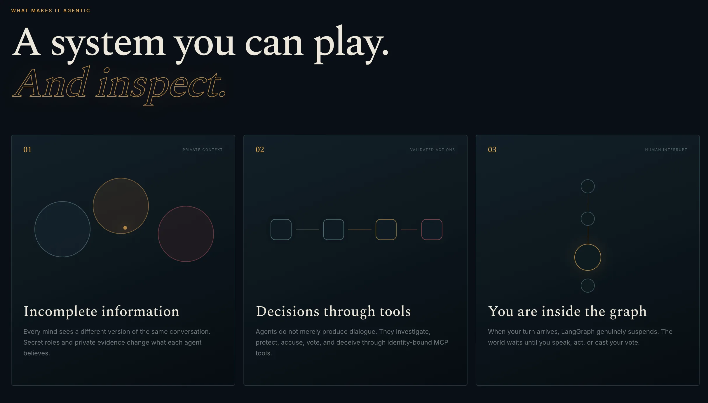 A system flow screenshot explaining incomplete information, tool decisions, and human participation.