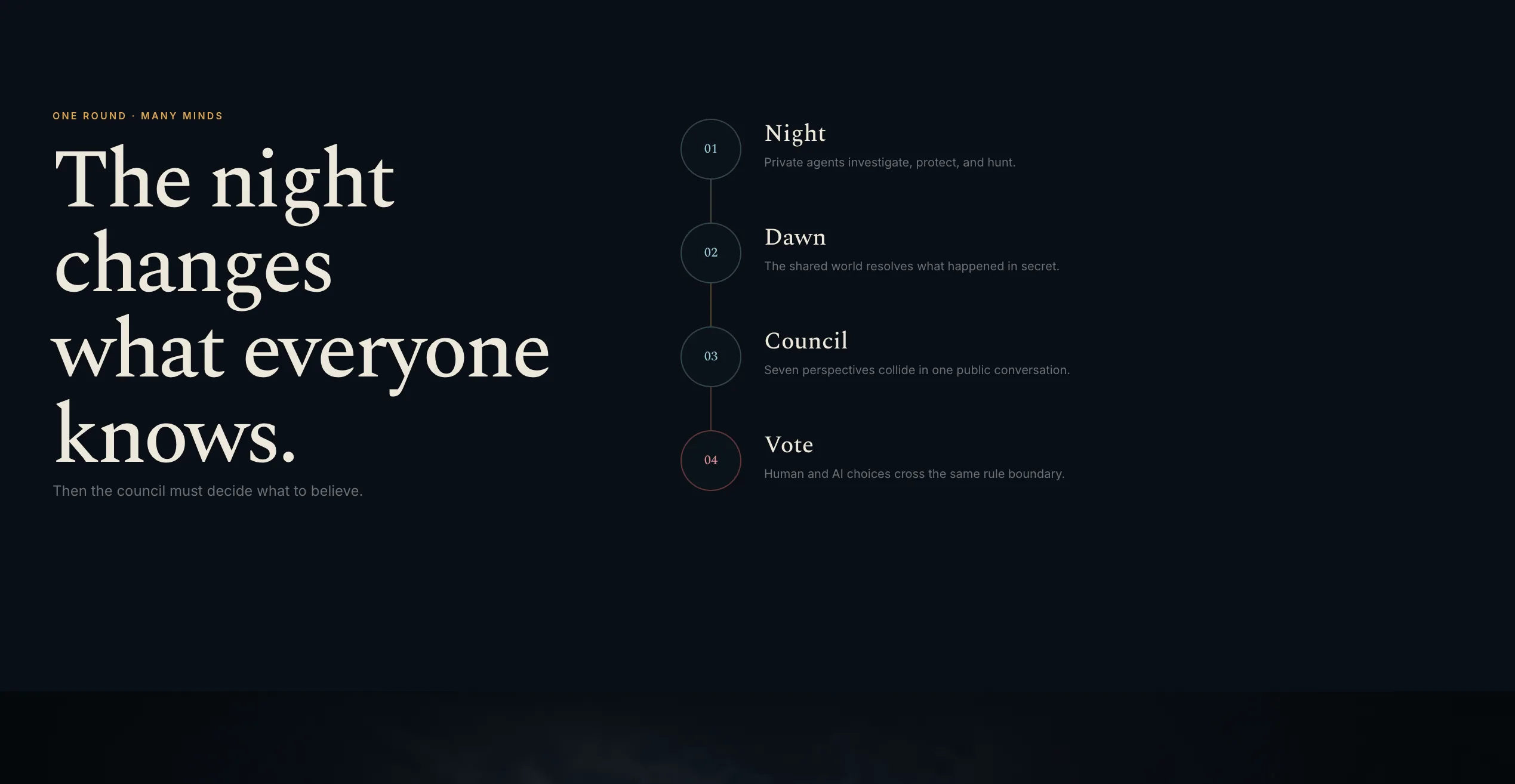 A dark game explanation screen showing the night phases of play.