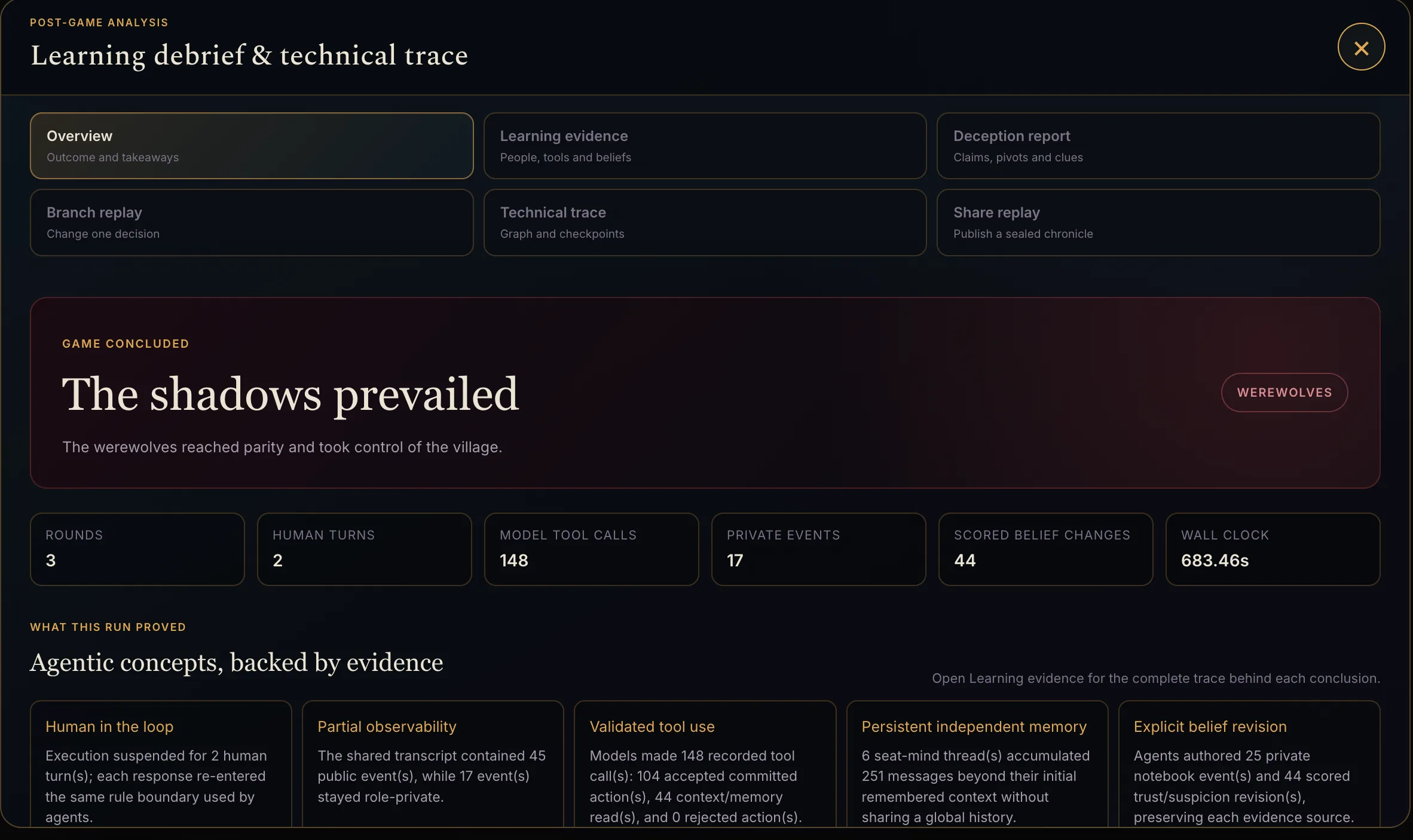 Learning Debrief page showing post-game educational evidence and reflection.